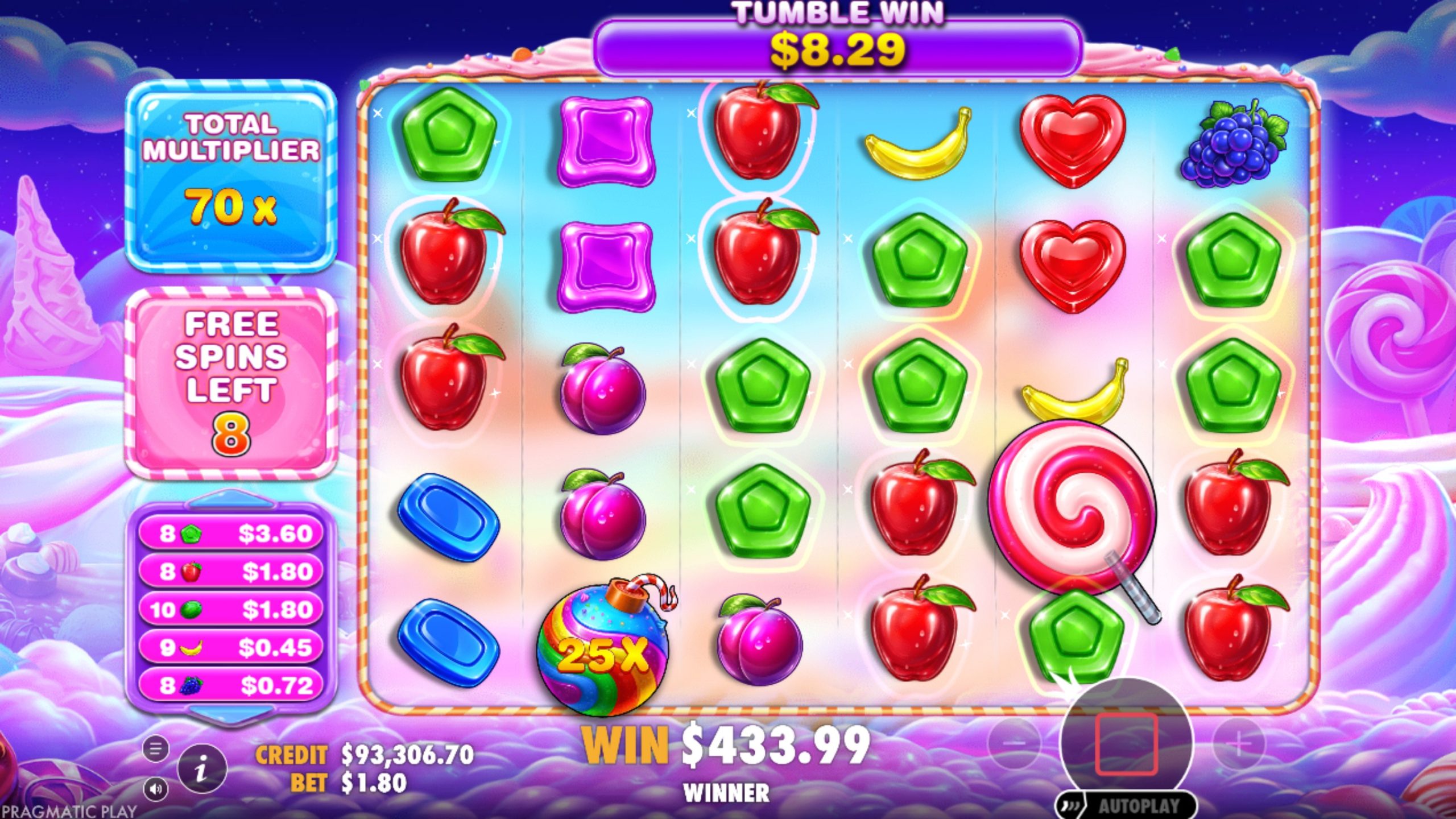 sweet bonanza 2500 bonus
