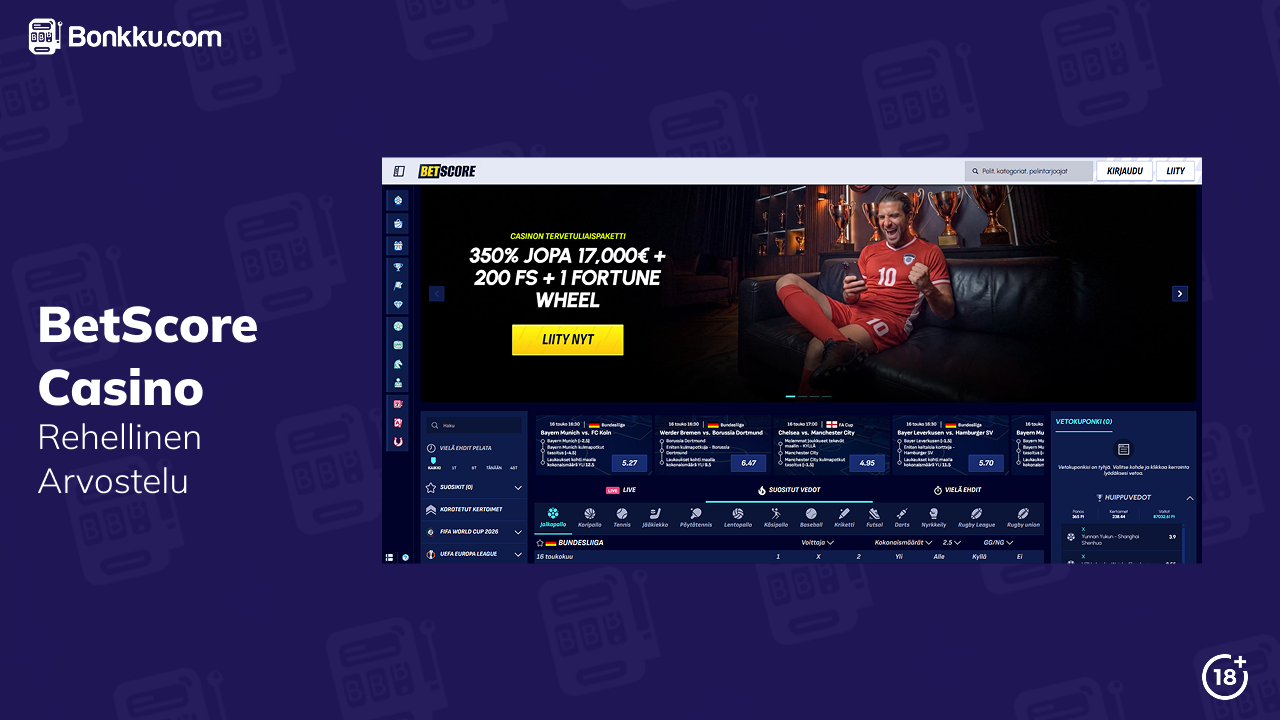 betscore casino arvostelu