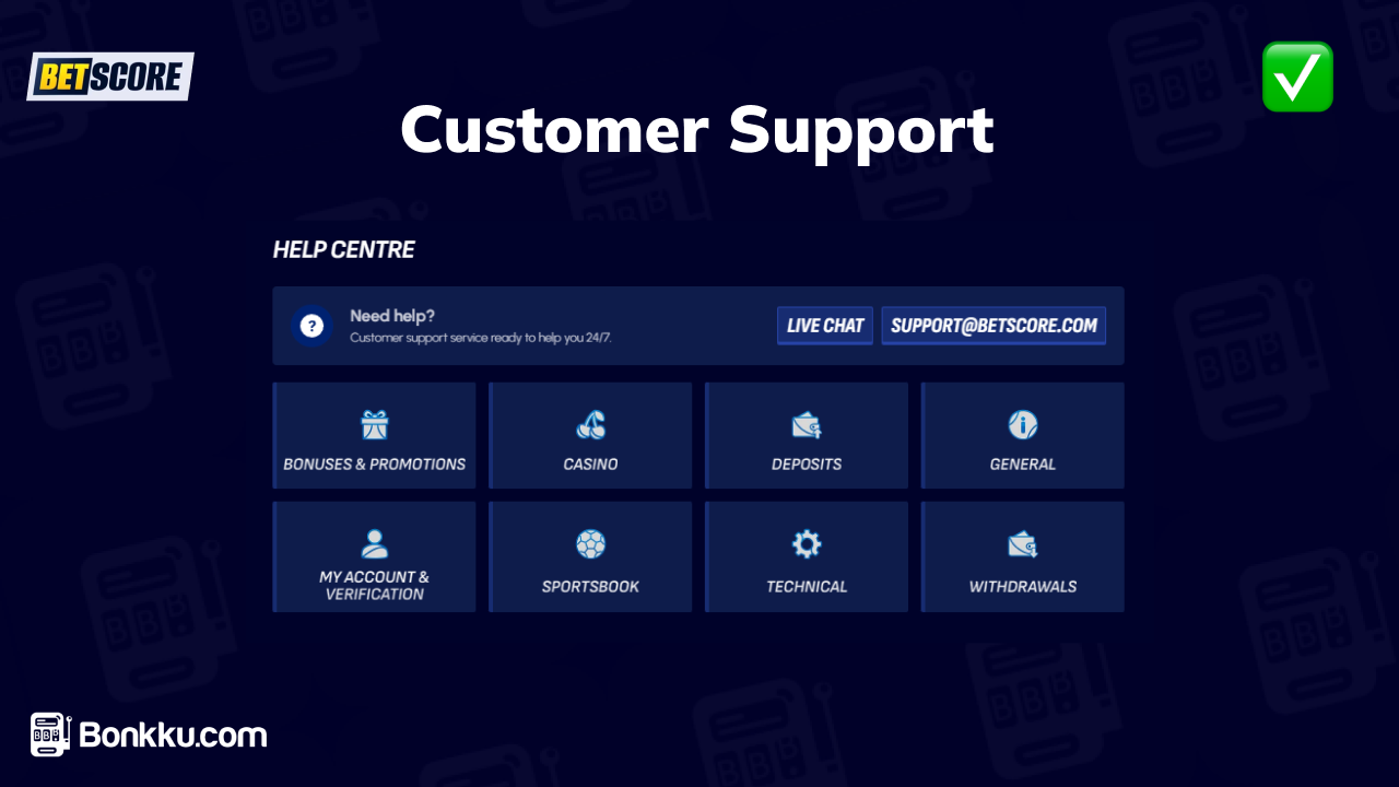 betscore casino customer support