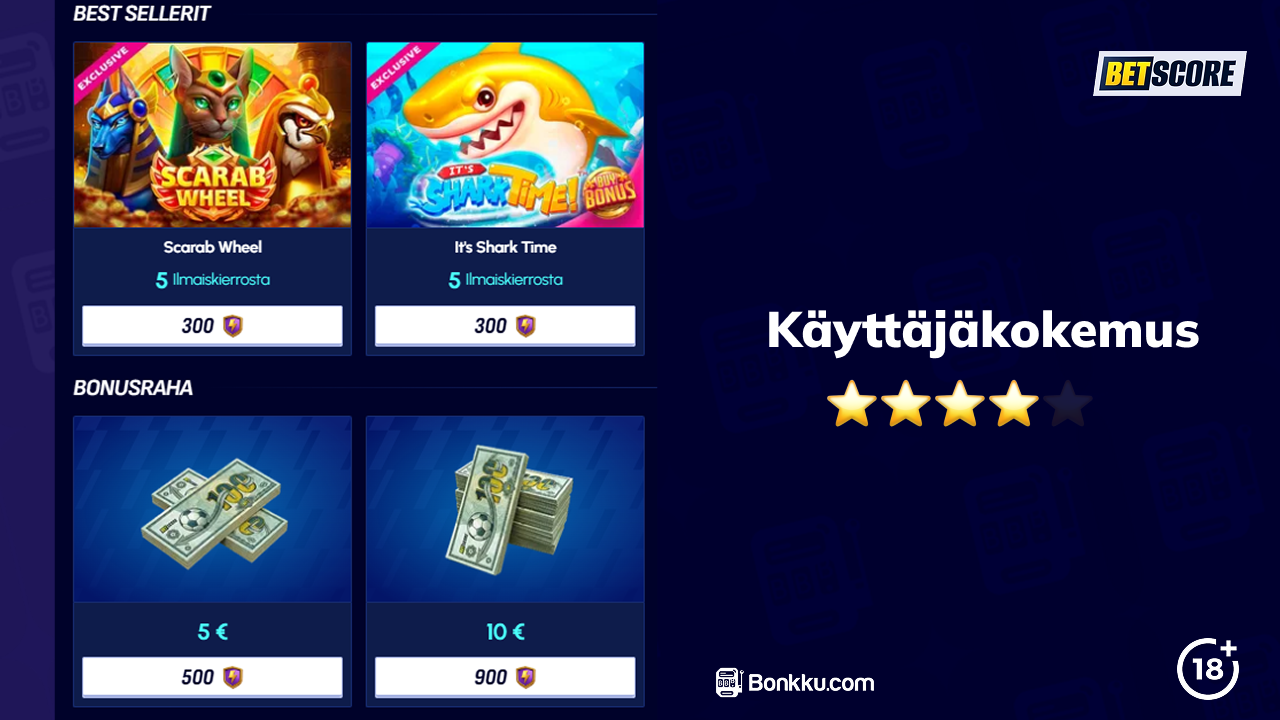 betscore casino käyttäjäkokemus
