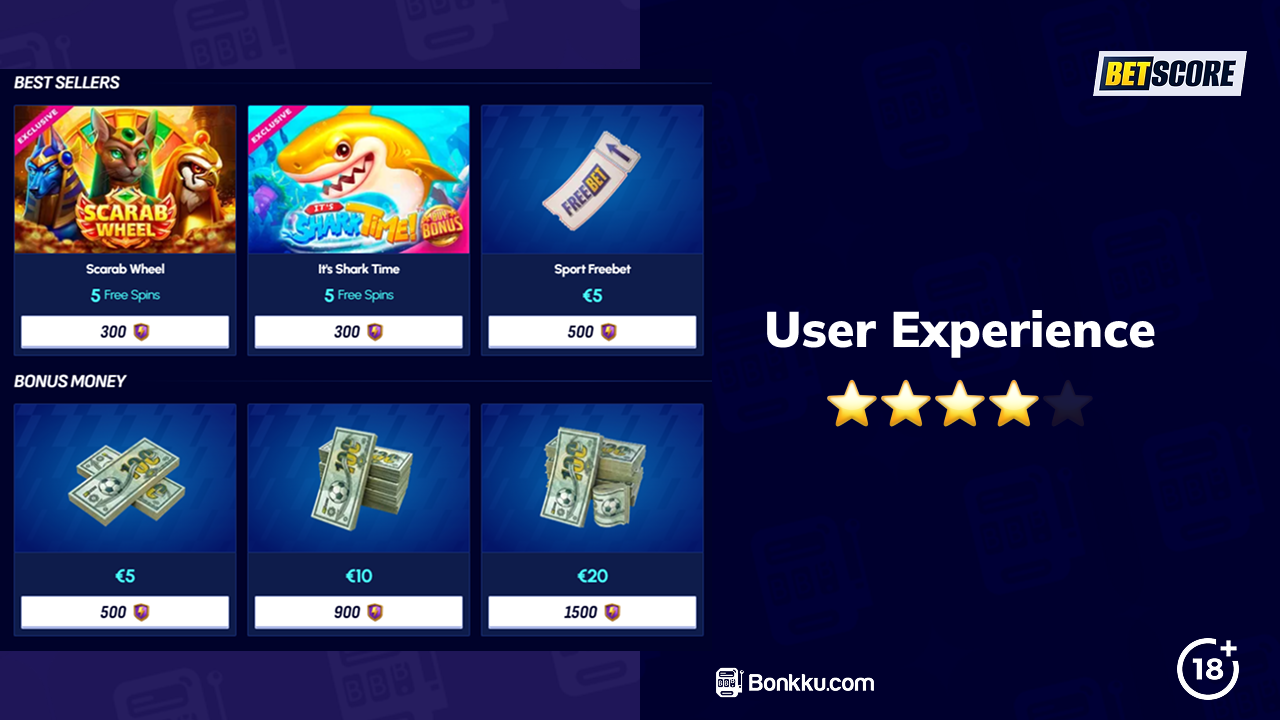 betscore user experience
