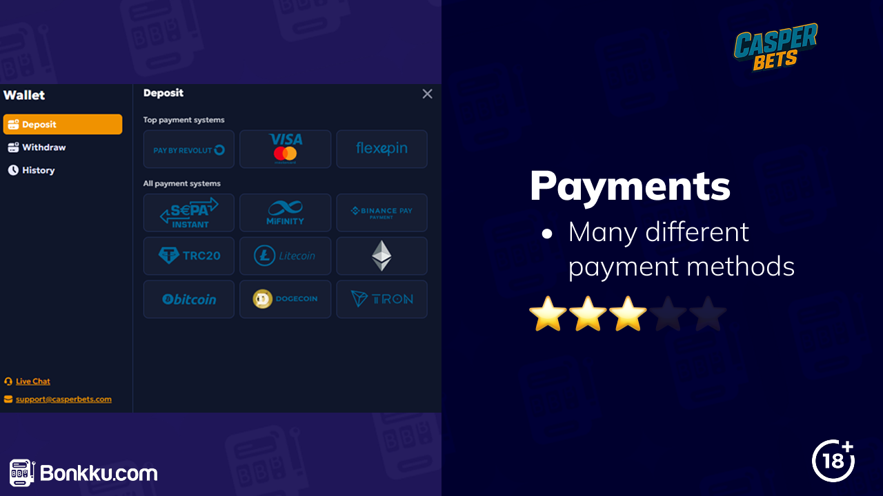 casper bets casino payments