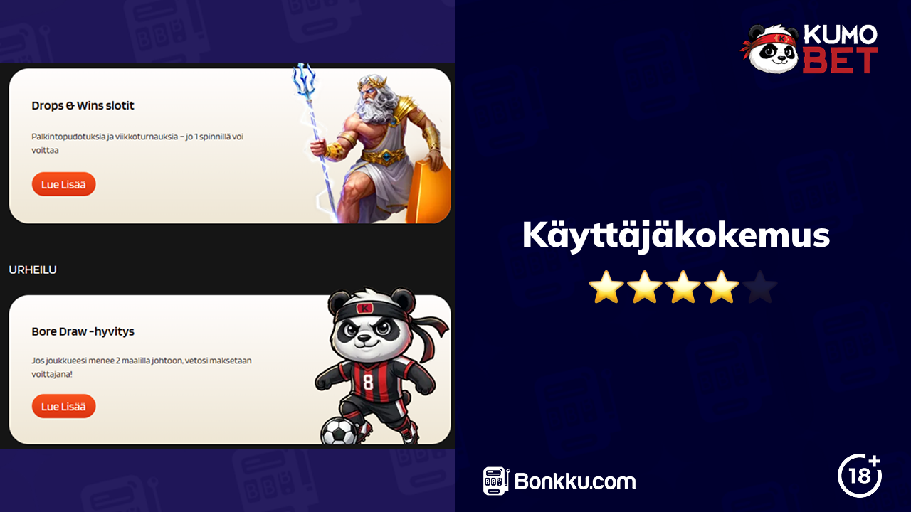 kumobet käyttäjäkokemus