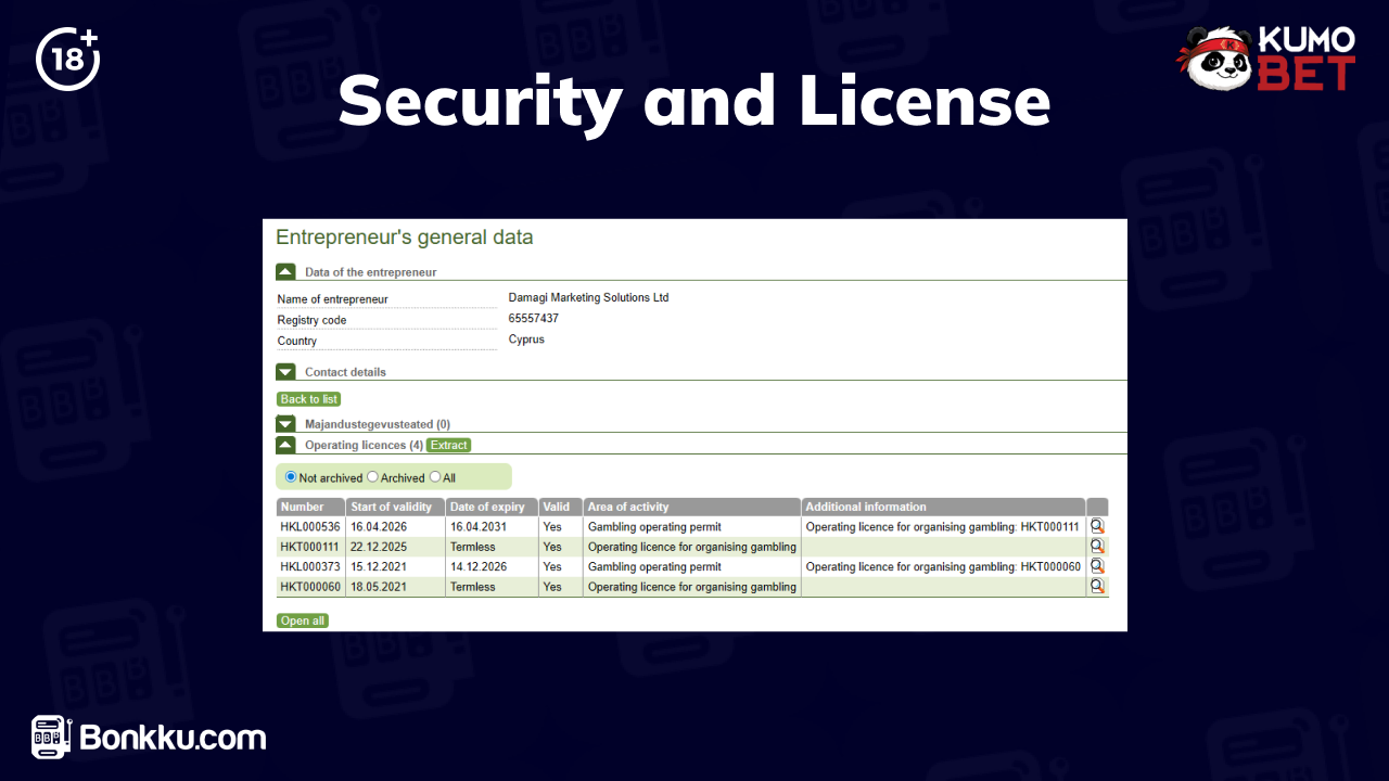 kumobet security and license