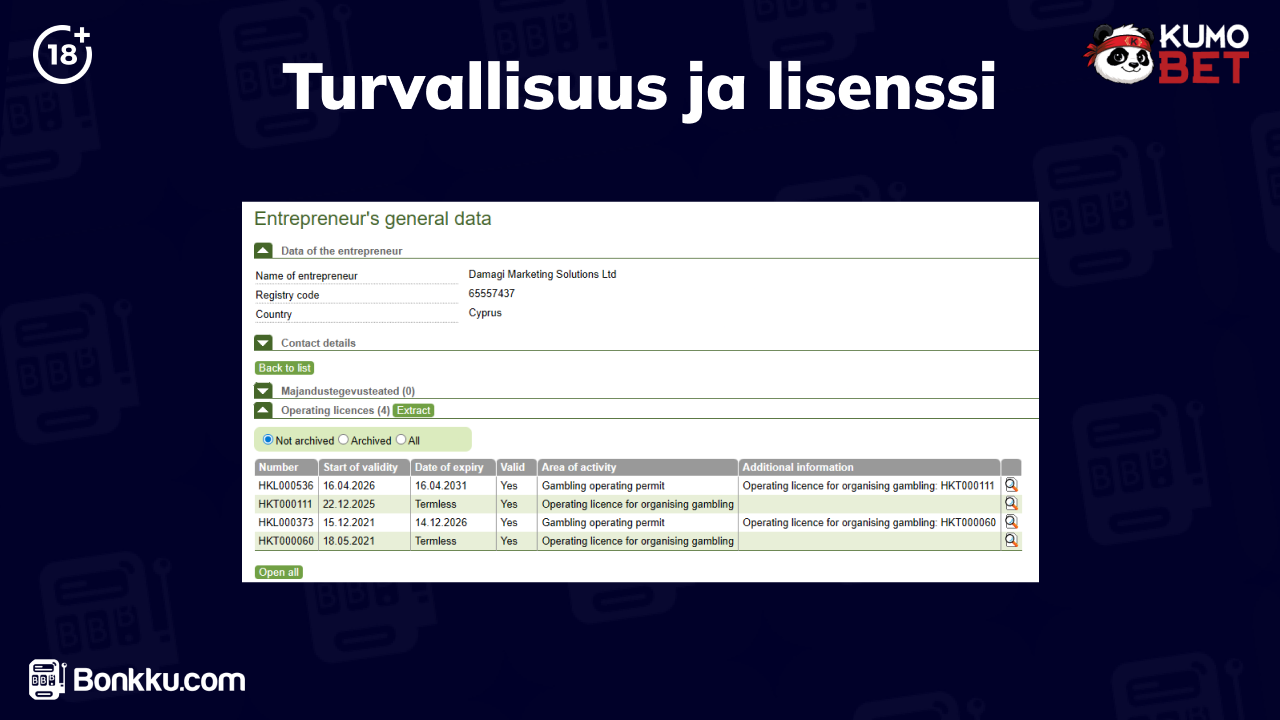 kumobet turvallisuus ja lisenssi