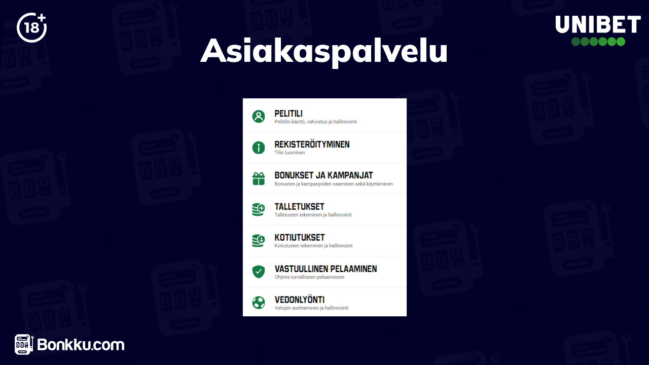 unibet casino asiakaspalvelu