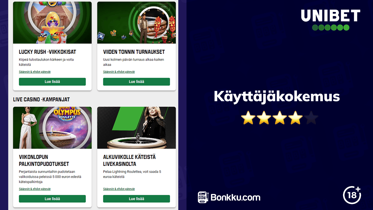 unibet casino käyttäjäkokemus