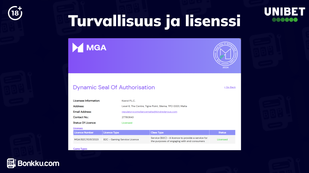 unibet casino turvallisuus ja lisenssi