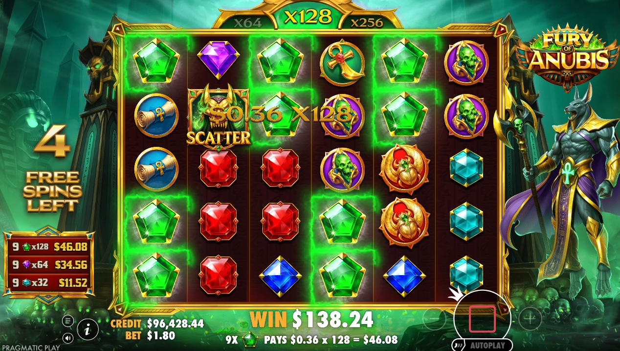 fury of anubis bonus