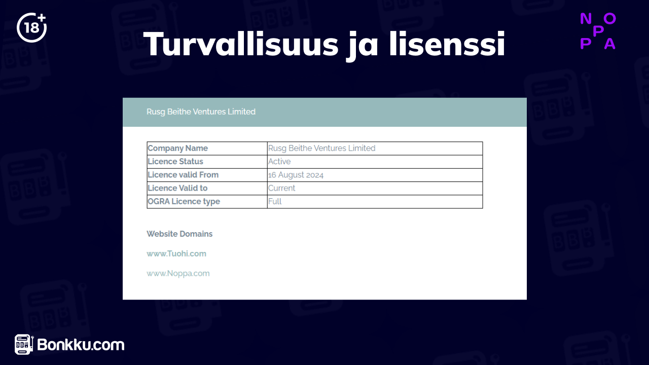 noppa kasino turvallisuus ja lisenssi