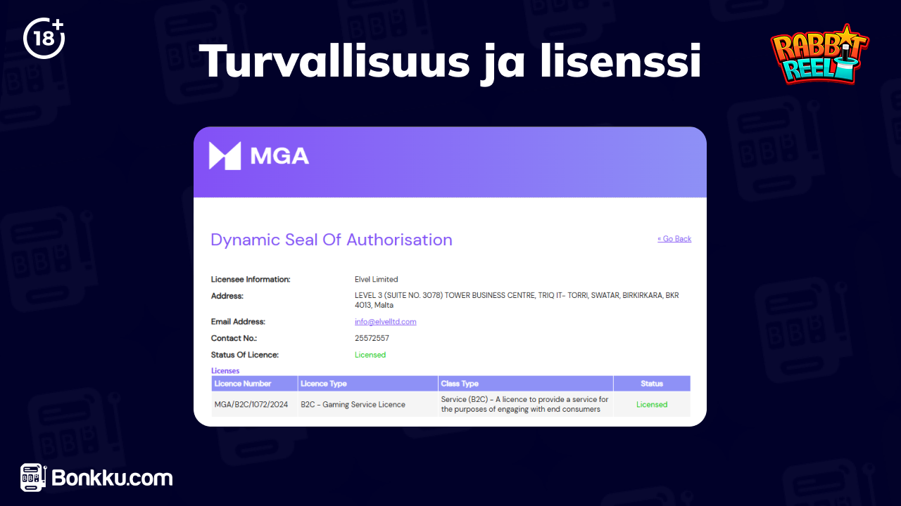 rabbit reel turvallisuus ja lisenssi