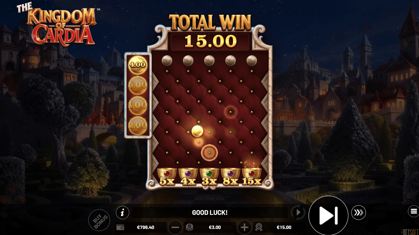 the kingdom of cardia bonus