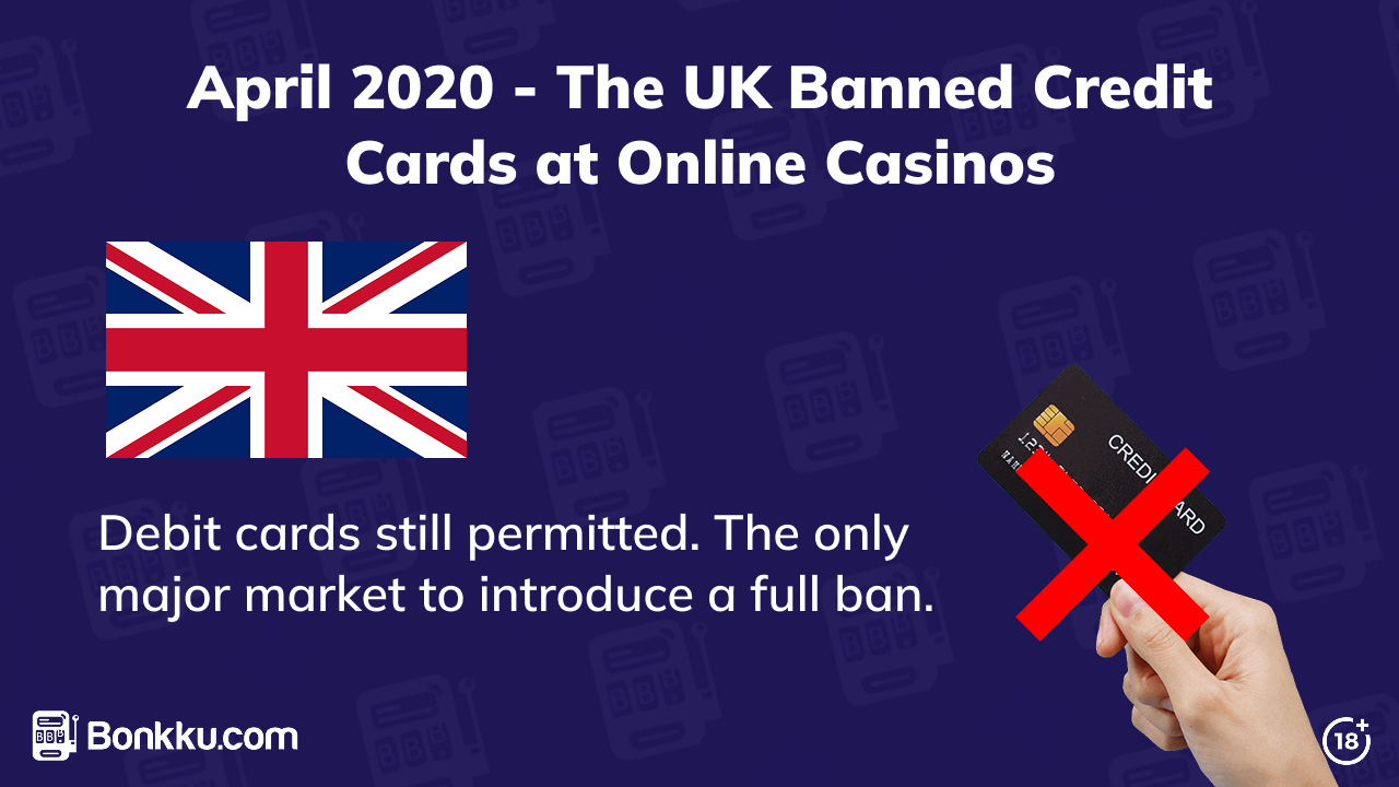 the uk credit card ban