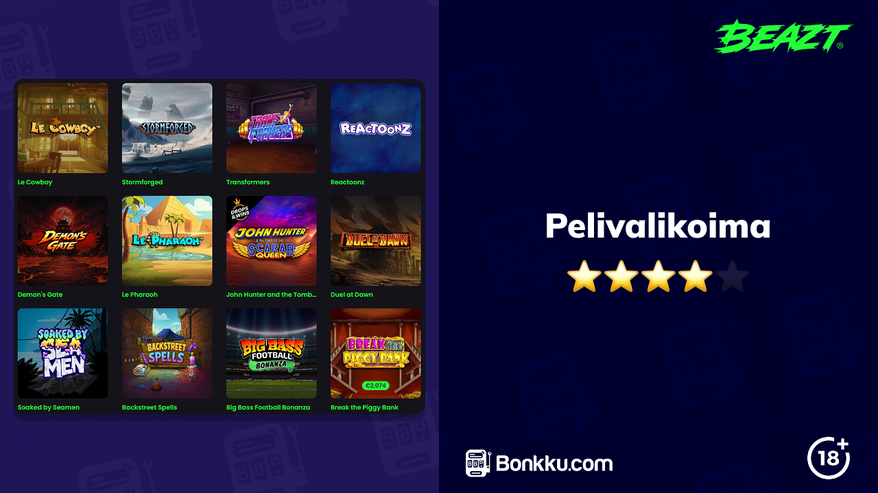 beazt casino pelivalikoima