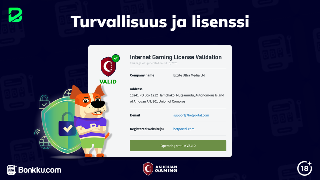 betportal casino lisenssi