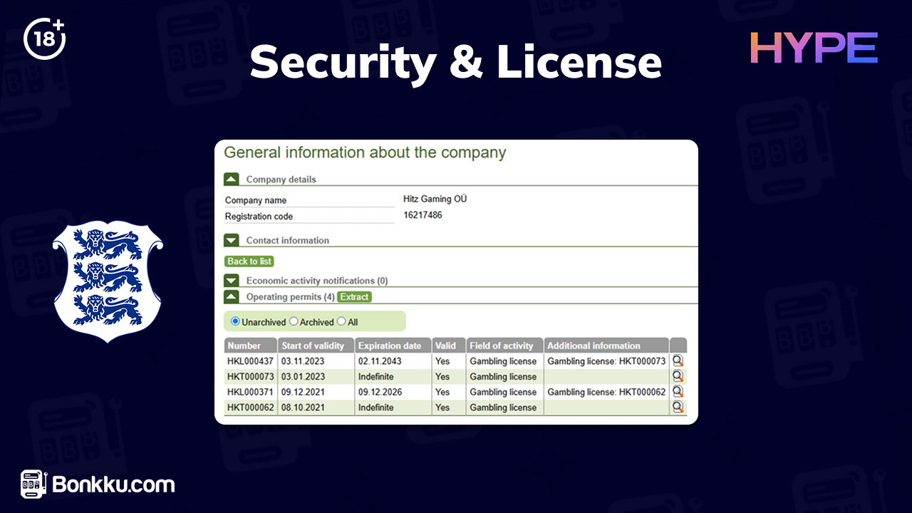 hype kasino license