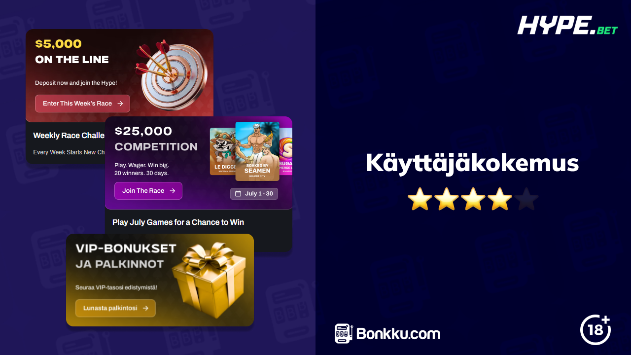 hype.bet käyttäjäkokemus