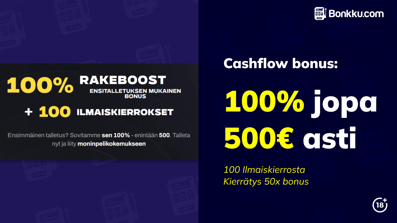 hype.bet tervetuliaistarjous