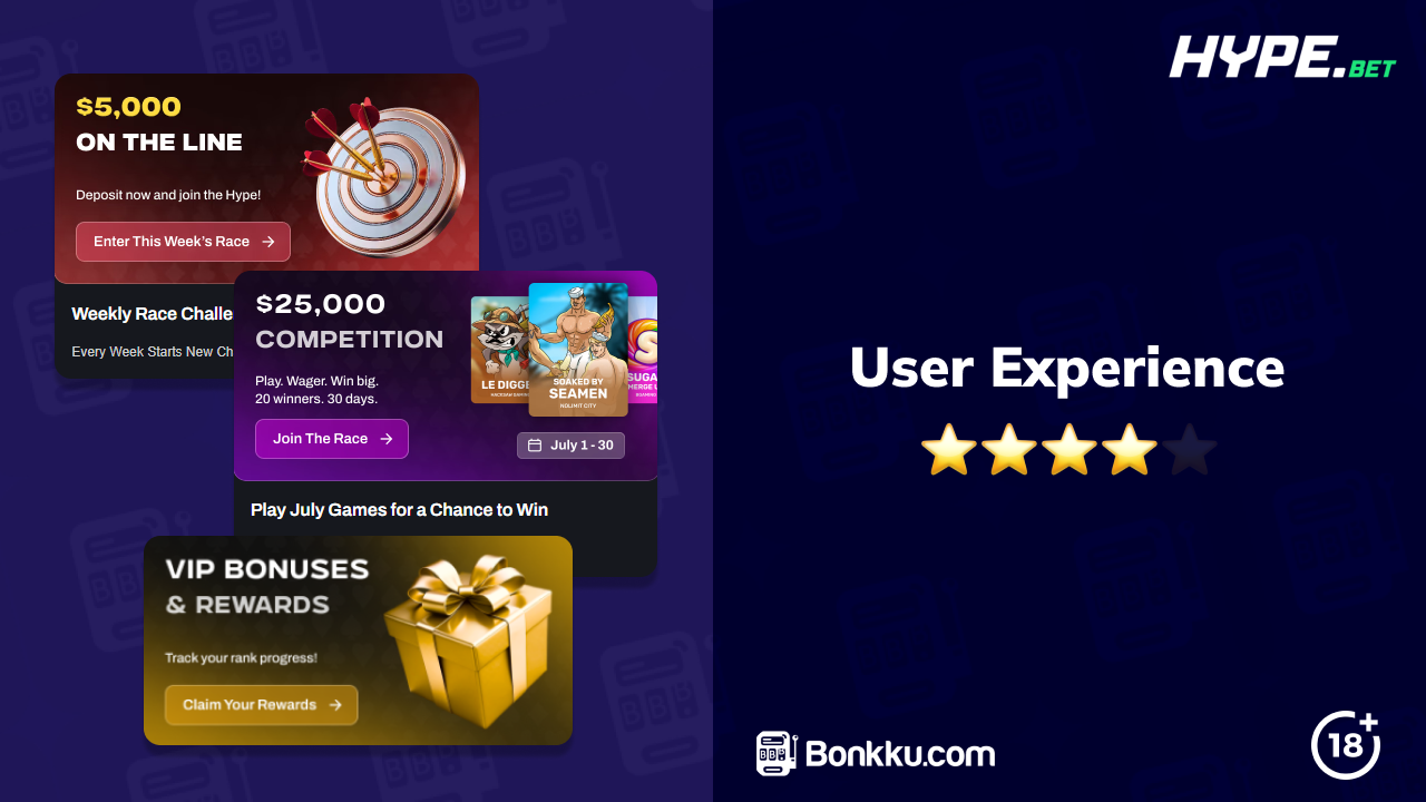 hype.bet user experience