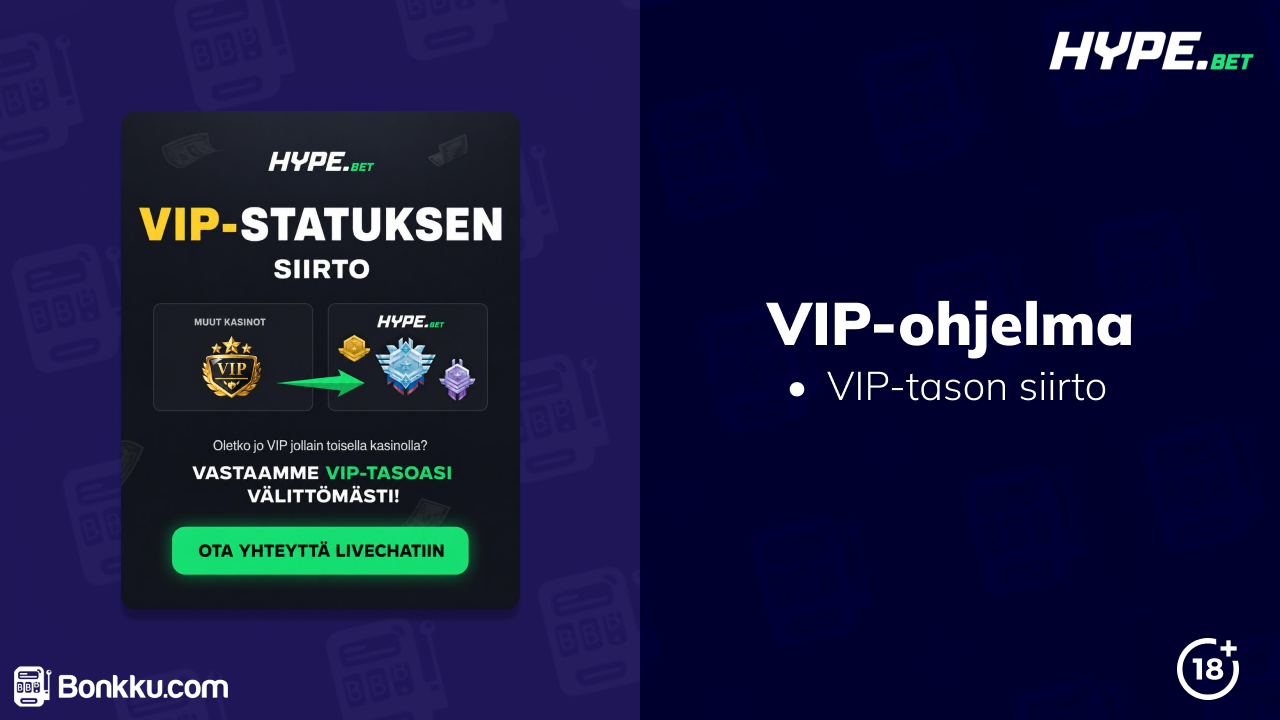 hype.bet vip ohjelma