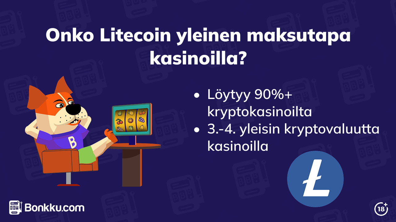 onko litecoin yleinen maksutapa nettikasinoilla