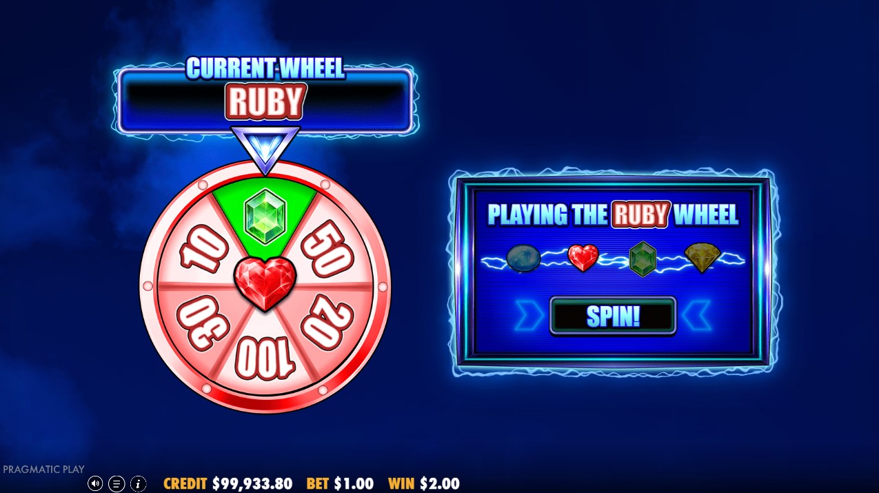 777 wheel blitz bonus