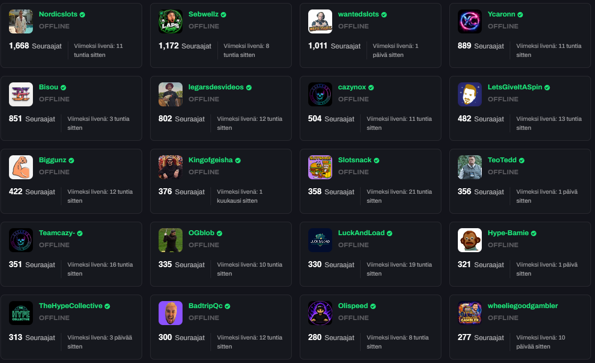 hype bet huoneet