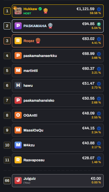 hypebet multiplayer room balance
