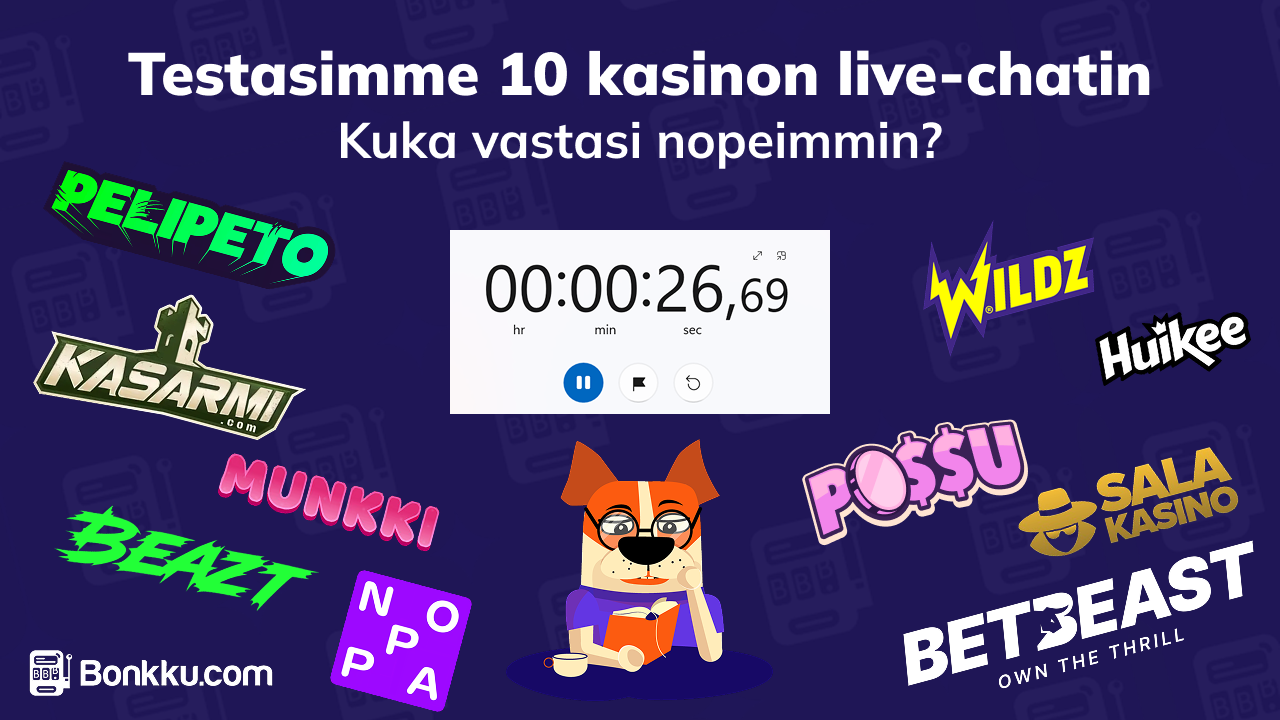 Testasimme 10 kasinon live-chatin
