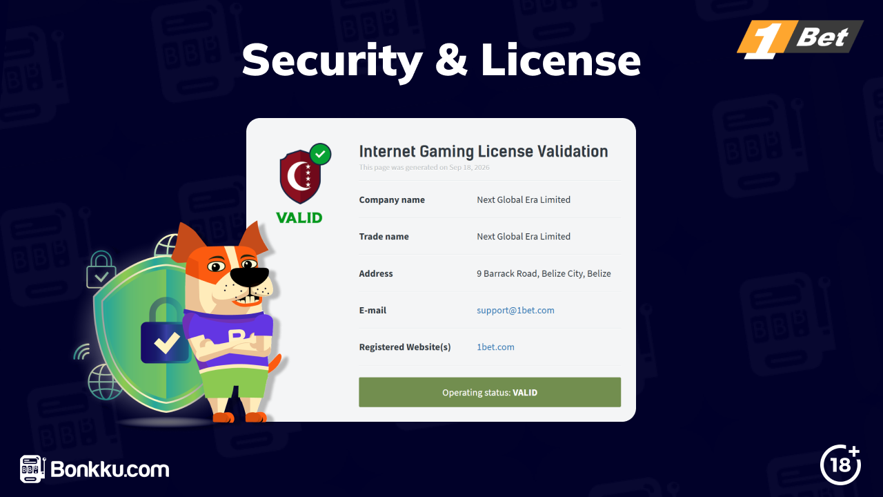 1bet casino license