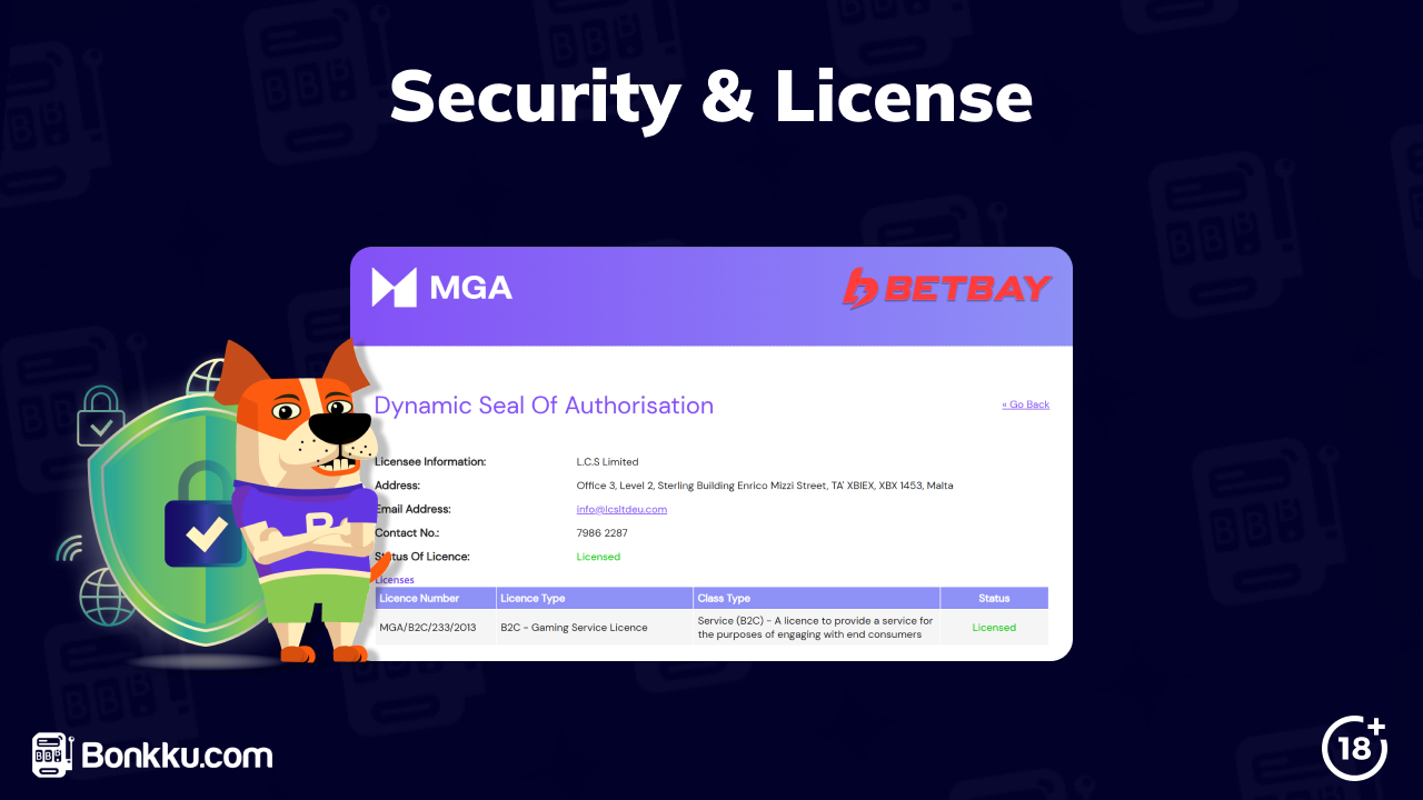 betbay casino license