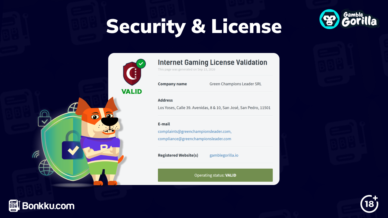gamblegorilla casino license