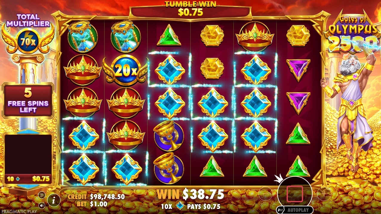 gates of olympus 2500 bonus