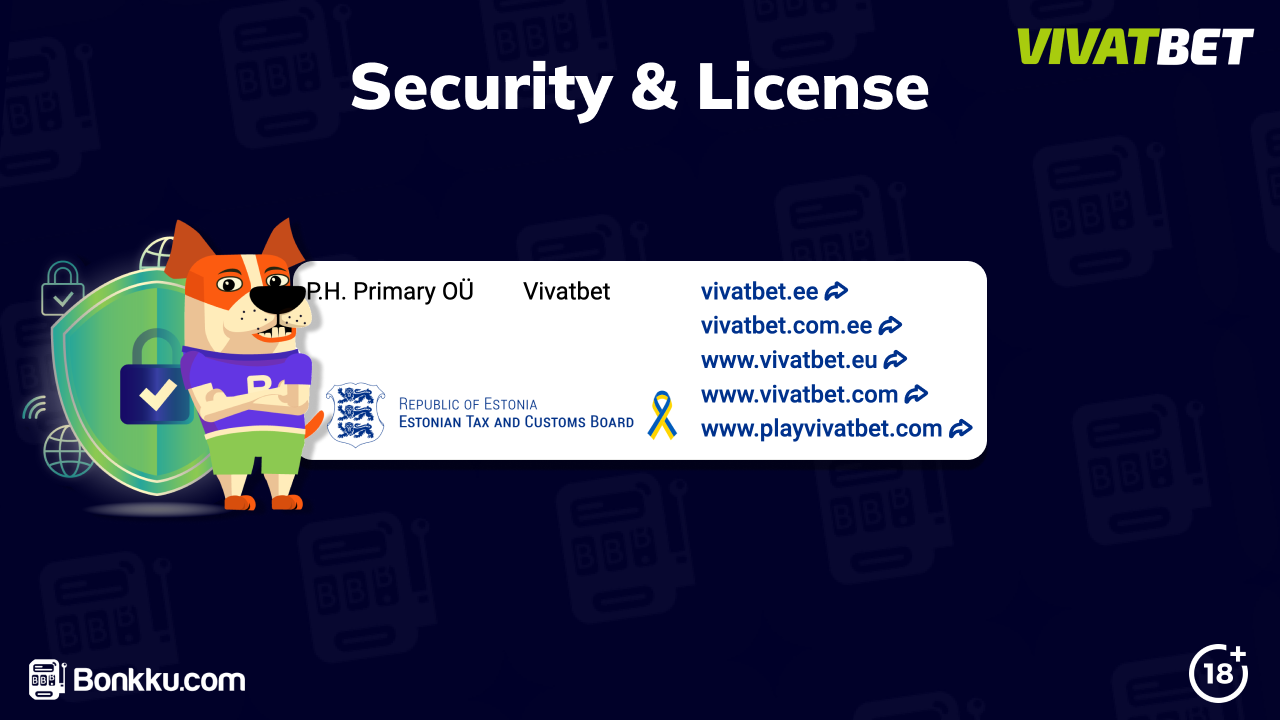 vivatbet casino license