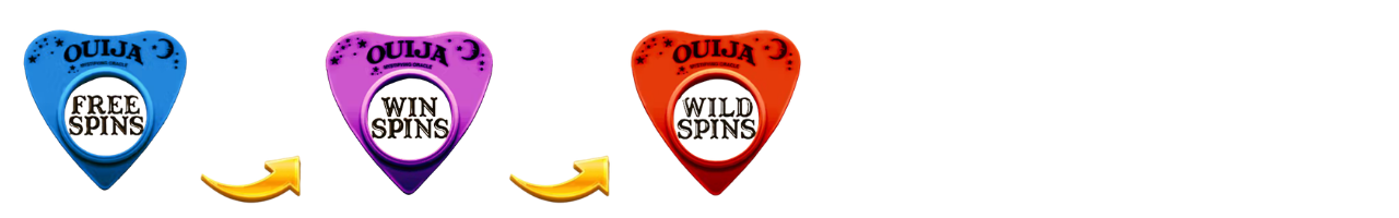 ouija symbols