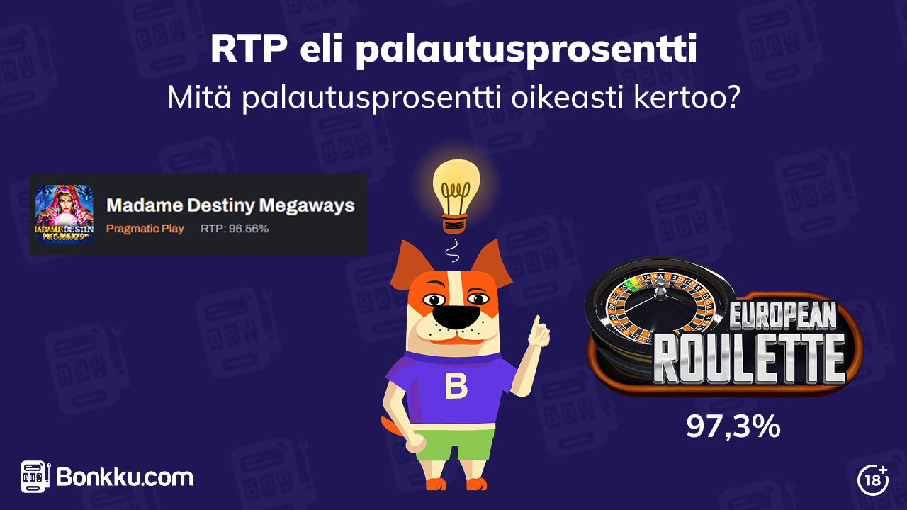 RTP eli palautusprosentti