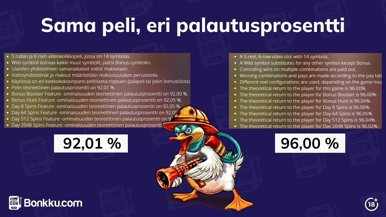 sama peli eri palautusprosentti